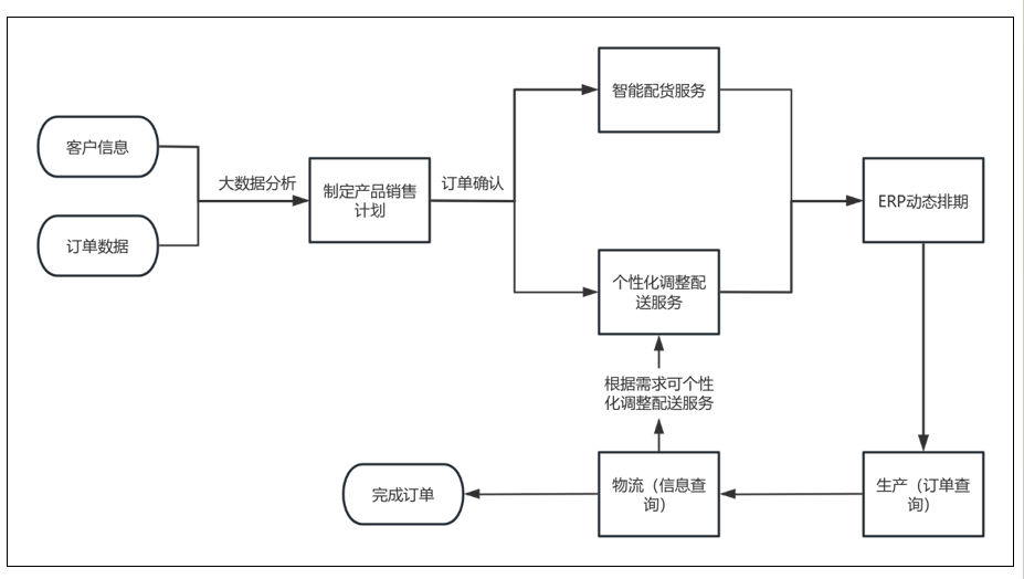 333体育-全网最有氛围的体育赛事直播平台